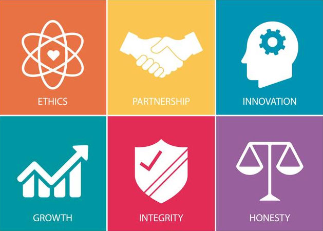 Argon Global Ethics and values